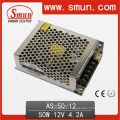 Mini Volume Single Output Switching Power Supply (AS-50)